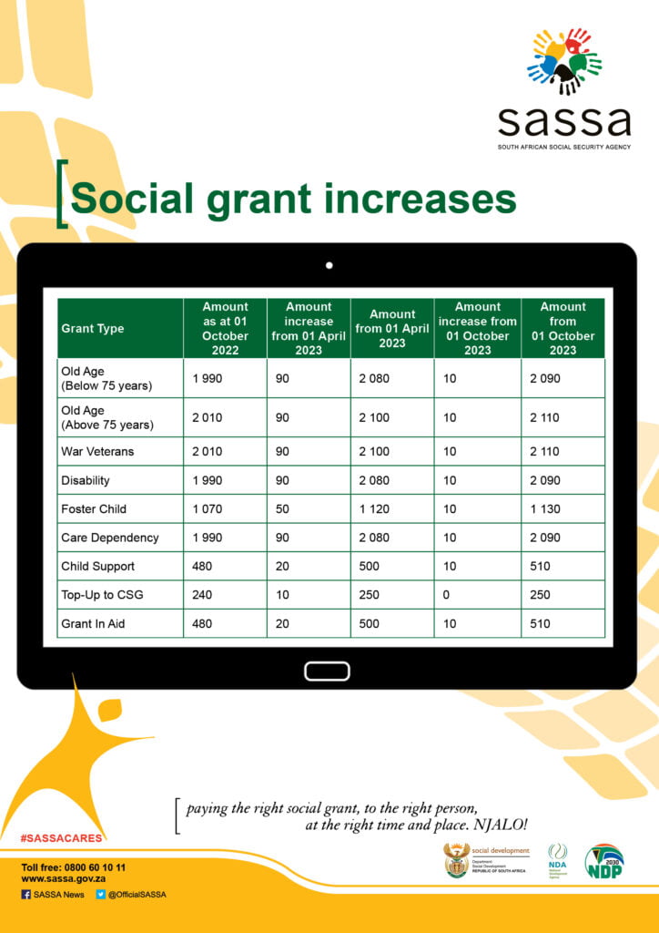 SASSA Payment Dates for October 2023