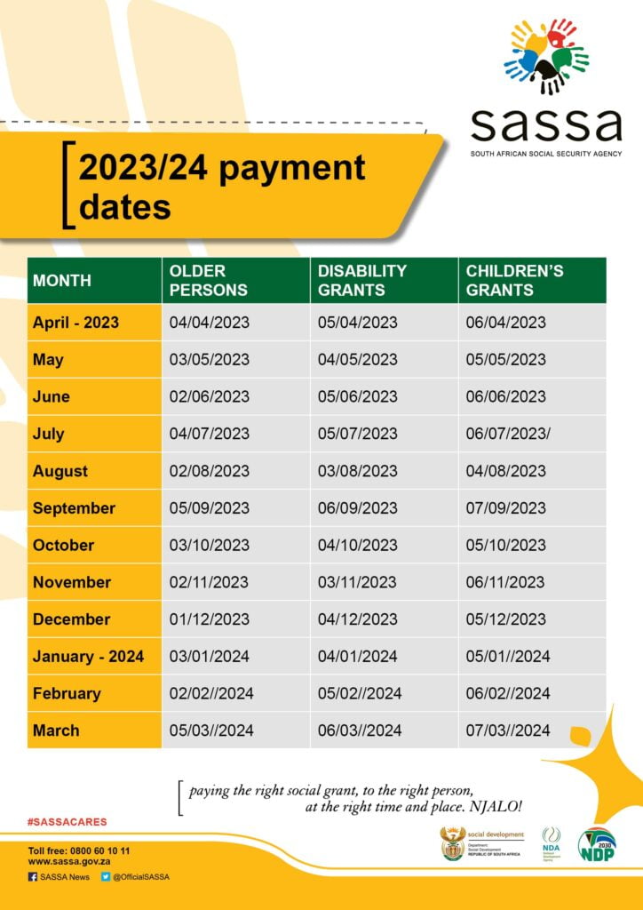 SASSA Payment Dates