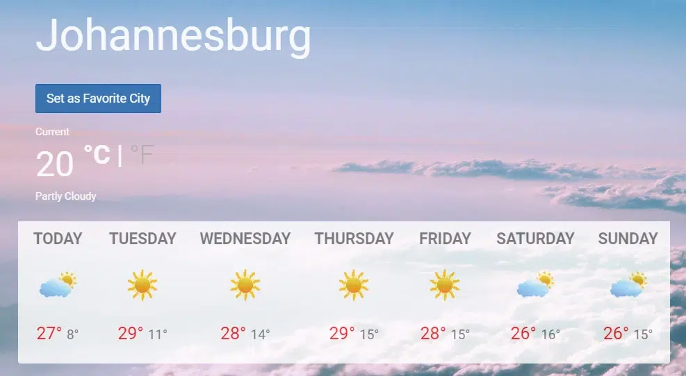 7-Day Weather Forecast for Joburg