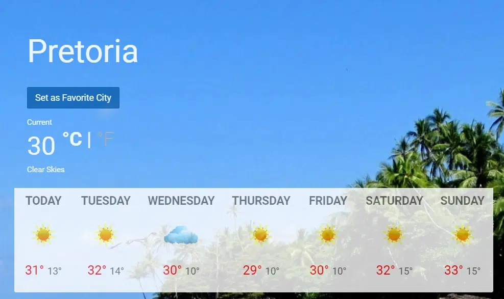Gauteng Weather