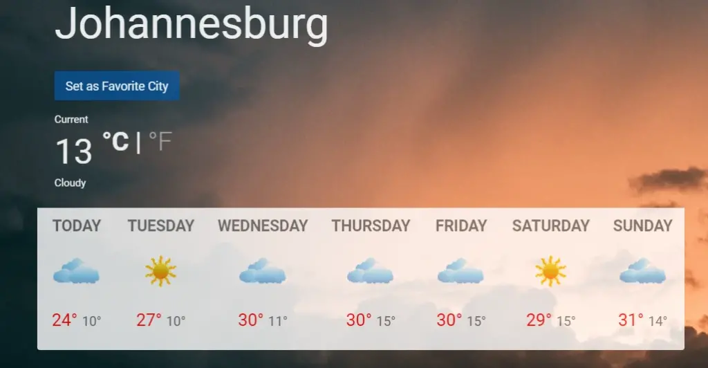 Weather forecast for Gauteng