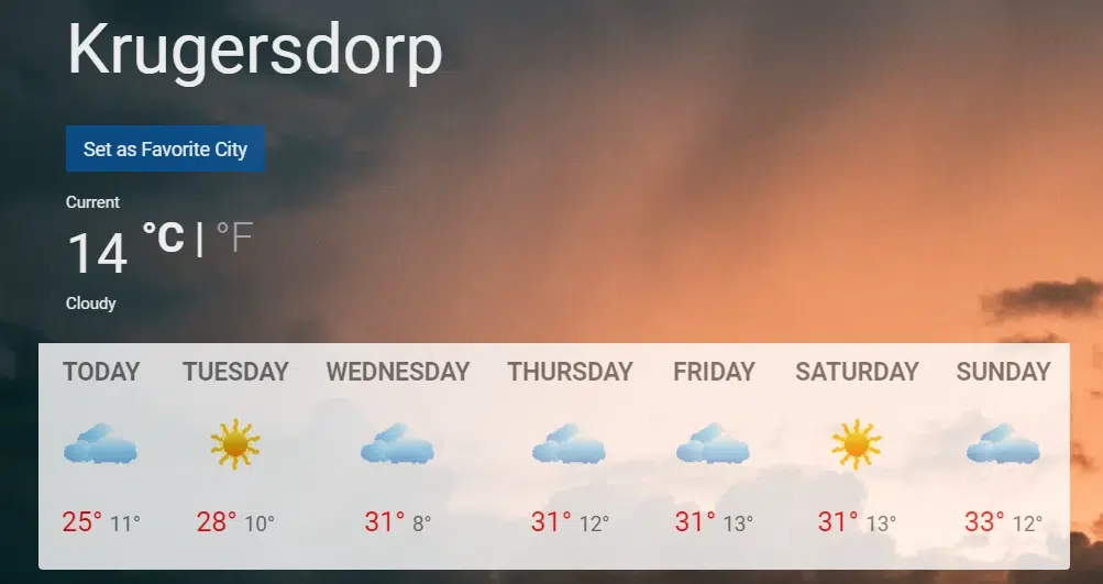 Weather forecast for Gauteng