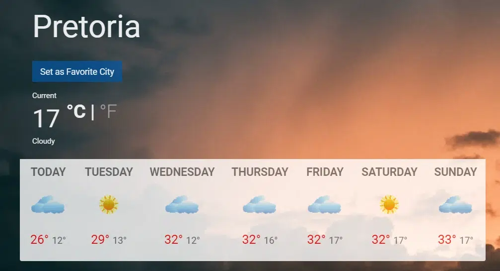 Weather forecast for Gauteng