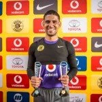 Highest-Paid Players