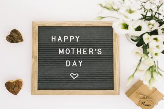 Mothers Day Messages