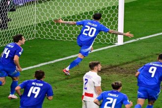 Euro 2024 Dramatic Draw Sends Italy Through, Heartbreak for Croatia