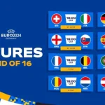 Euro 2024 Knockout Fixtures Round of 16 With Intriguing Clashes