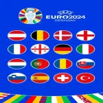 Euro 2024 Knockout Stage is Set: Predictions, Teams, Knockout Process