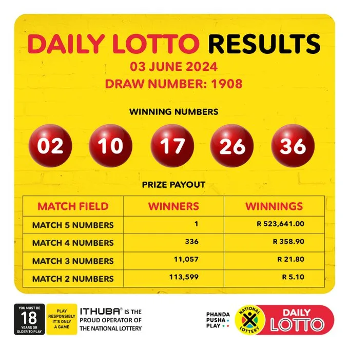 Ithuba Daily Lotto Results for 3 June 2024 51 image 1