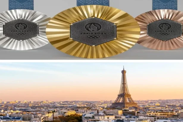 One-Stop Guide to 2024 Paris Olympics Everything You Need to Know About the Games