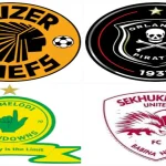 PSL Transfer News: List of Clubs Who Released Players