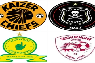 PSL Transfer News: List of Clubs Who Released Players