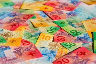 1 USD to CHF: US Dollar to Swiss Francs