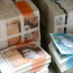 1 Zar to CAD: South African Rand to Canadian Dollar