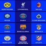 Understanding The New UEFA Champions League Format and Draw