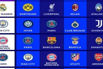 Understanding The New UEFA Champions League Format and Draw