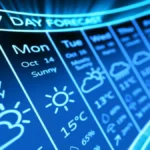 South African Weather Forecast for 18 September 2024