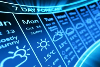 South African Weather Forecast for 18 September 2024