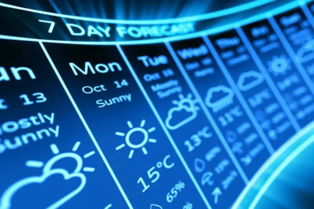 South African Weather Forecast for 18 September 2024