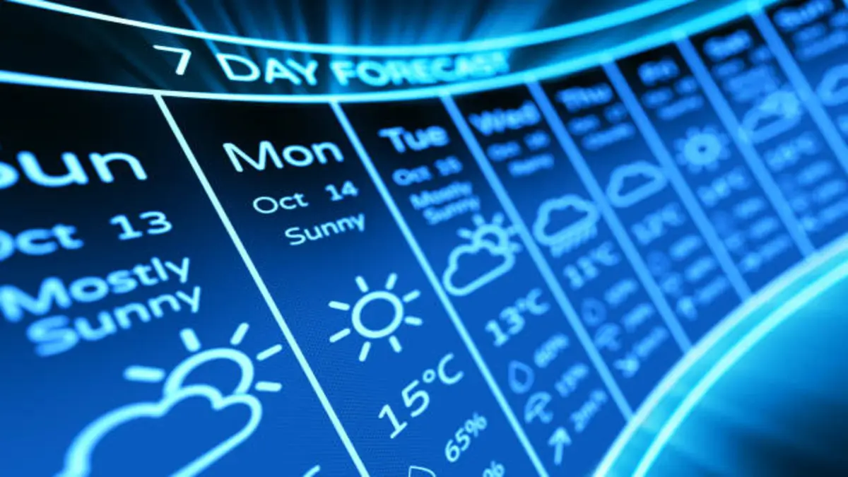 South African Weather Forecast for 18 September 2024