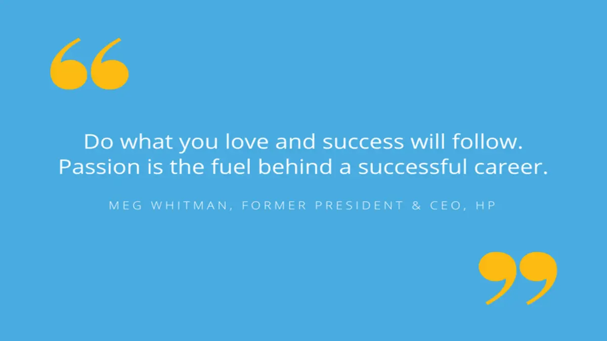 Inspirational Quotes for Entrepreneurs: Fuel Your Passion