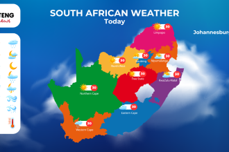 South African Weather