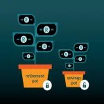 Two-Pot system