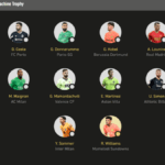 Ronwen Williams Ballon dor