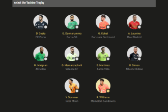 Ronwen Williams Ballon dor