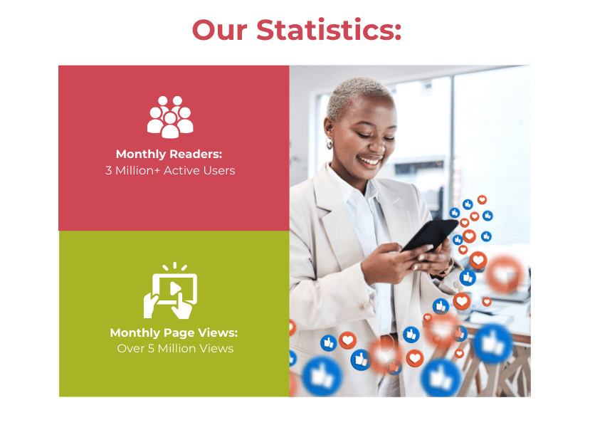 Our Demographics 830 x 1920 px 1