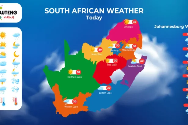 South Africa Weather Forecast for Today - 01 October 2024