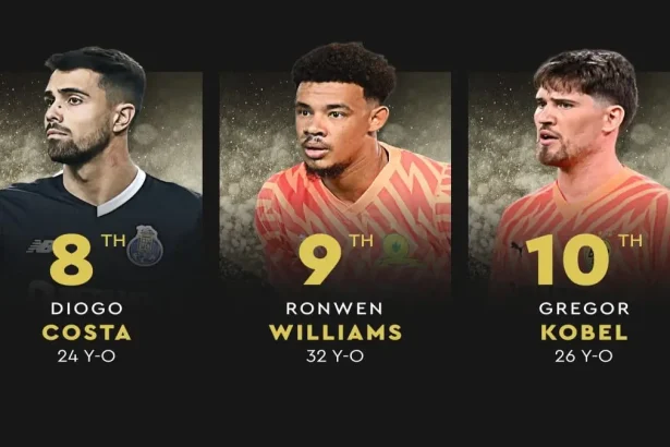 Top 10 Ballon d’Or Rankings Ronwen Williams Ranks 9th in The World