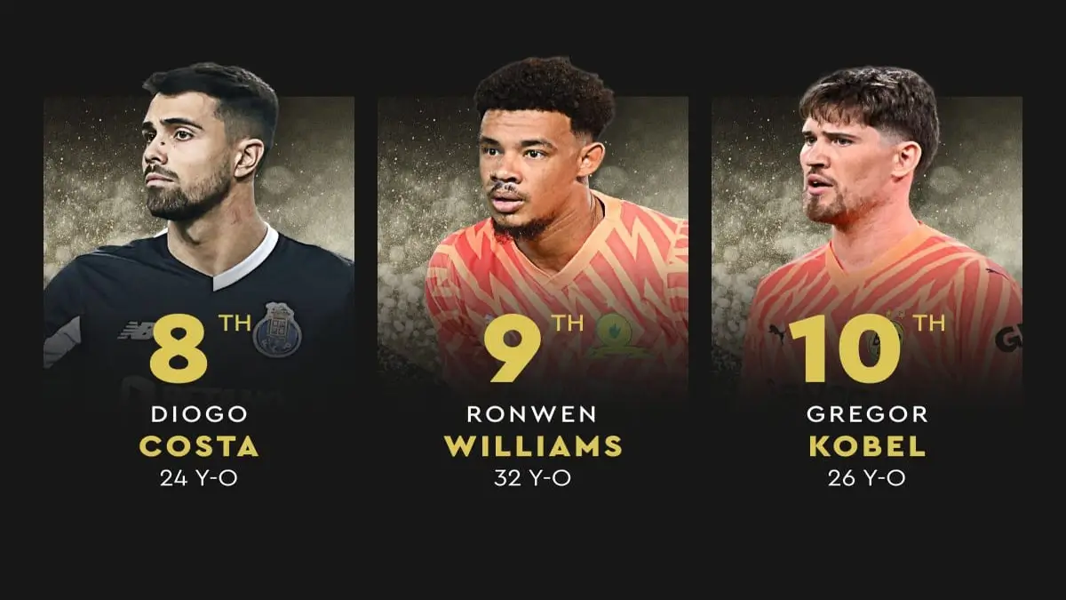 Top 10 Ballon d’Or Rankings Ronwen Williams Ranks 9th in The World