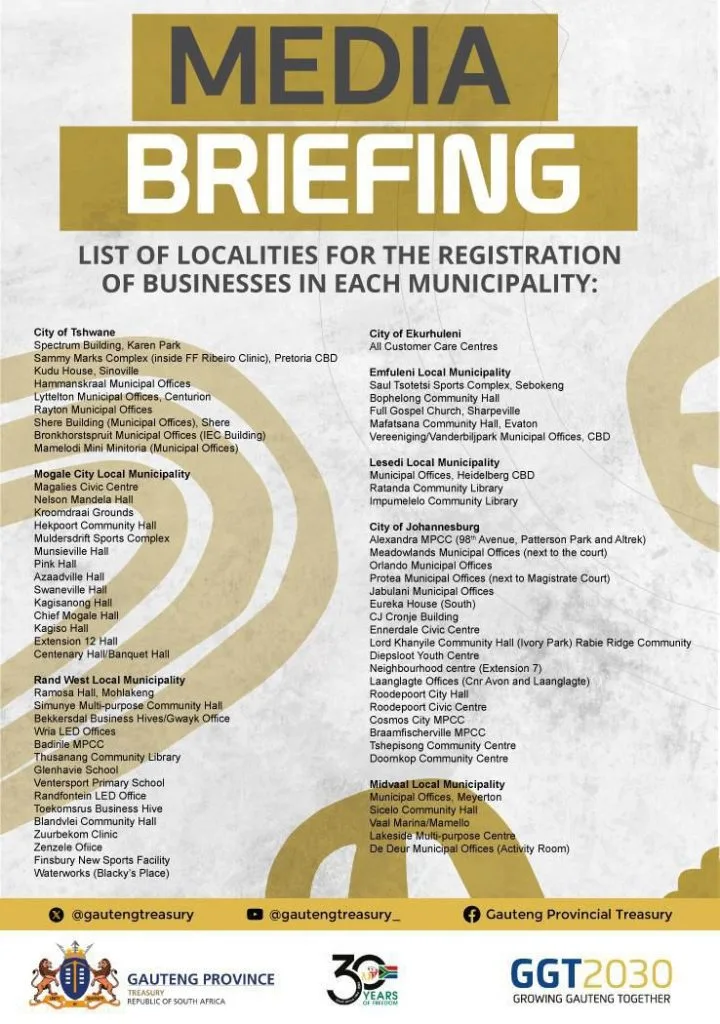 Comprehensive List of Business Registration Localities Across Municipalities 51 166E88C8 6703 4773 9F61 03C9AEAB11AF