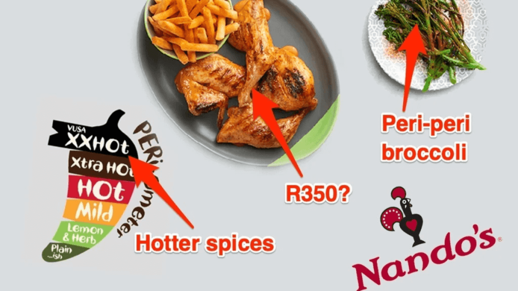 Nando’s Restaurant Review