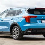 2025 GWM Haval Jolion Lux Review Features, Performance, and Value
