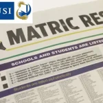 RECAP: Matric Results 2023 - Provincial