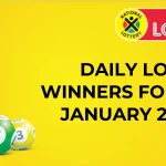 Congratulations to the Daily Lotto Winners for 20 January 2025