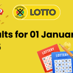 Ithuba Lotto Results for 1 January 2025: Start the New Year with a Bang!