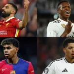 25 Best Footballers in the World (2025) - The Ultimate Ranking of Football’s Elite