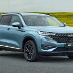 Salary Required to Afford the New Haval H6 in South Africa