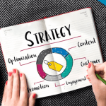 Smart Brand Building Strategies Every Small Business in South Africa Should Use