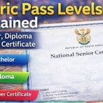 Matric Pass Levels Explained: Bachelor, Diploma and Higher Certificate