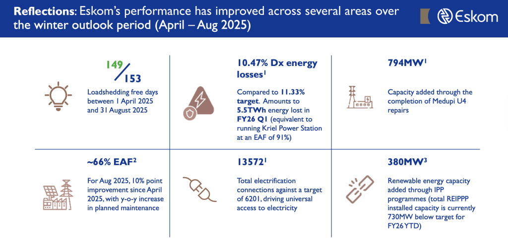 Screenshot 2026 01 07 at 10.29.46 1